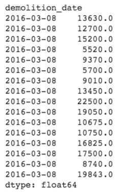 Time series selection output Output of selecting a specific date in a time series